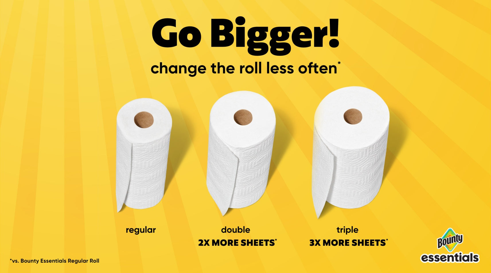 Bounty Essentials Select-A-Size Sheets, Paper Towels, 2-Ply