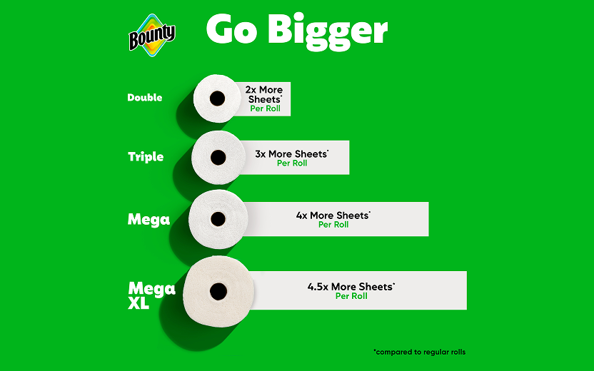 Bounty Select-A-Size Sheets, Paper Towels, Customizable Sheet Sizes